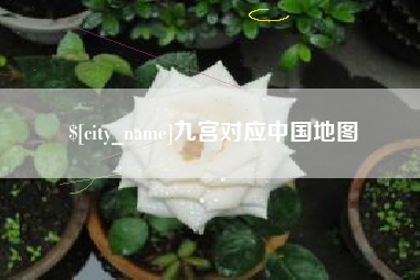 银川九宫对应中国地图